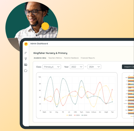 LearnBox predictive analytics dashboard preview